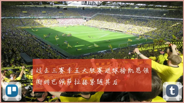 过去三赛季五大联赛进球榜凯恩领衔姆巴佩萨拉赫紧随其后